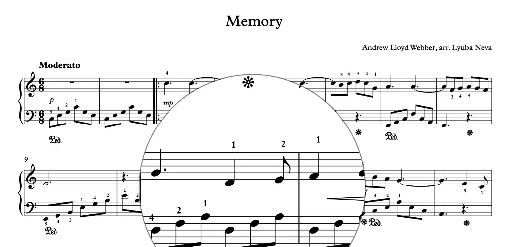 "Memory" Andrew Lloyd Webber (piano solo)