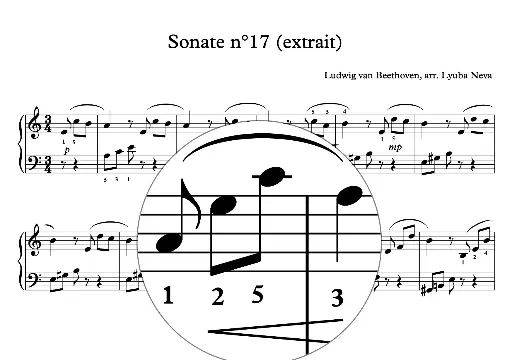 Beethoven Sonate 17 (niveau moyen)